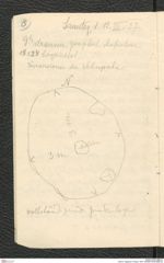 Seite 9, Tagebuch "Ossarn 1927" (NHMW-PRAE-BBB-22)